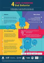 Managing Behavior 